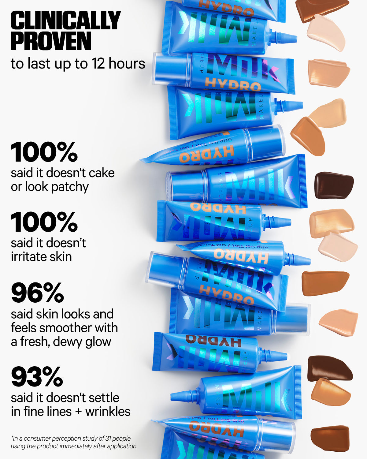 Milk MakeUp Hydro Grip Hydrating Gel Skin Tint
