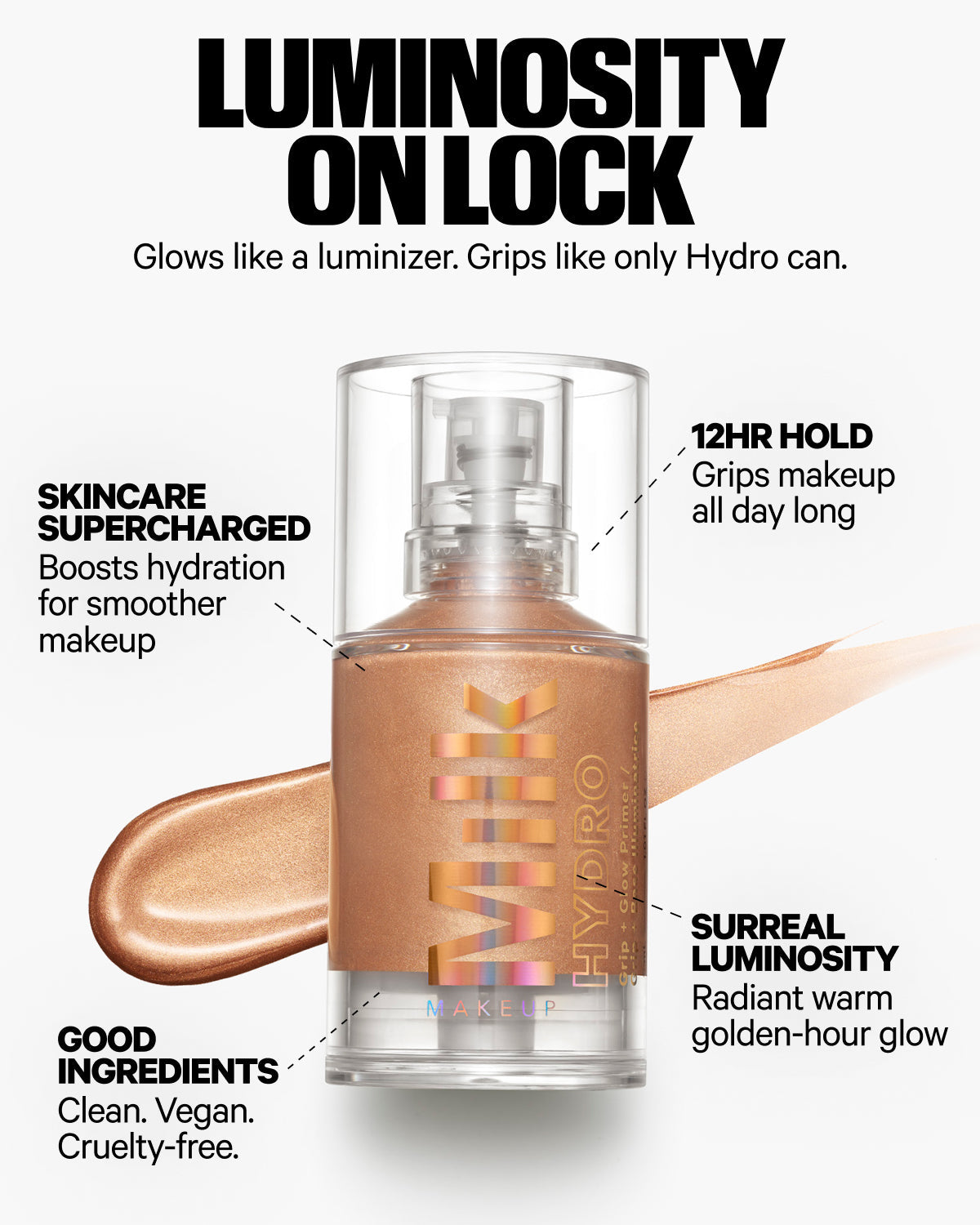 Milk Hydro Grip + Glow Primer