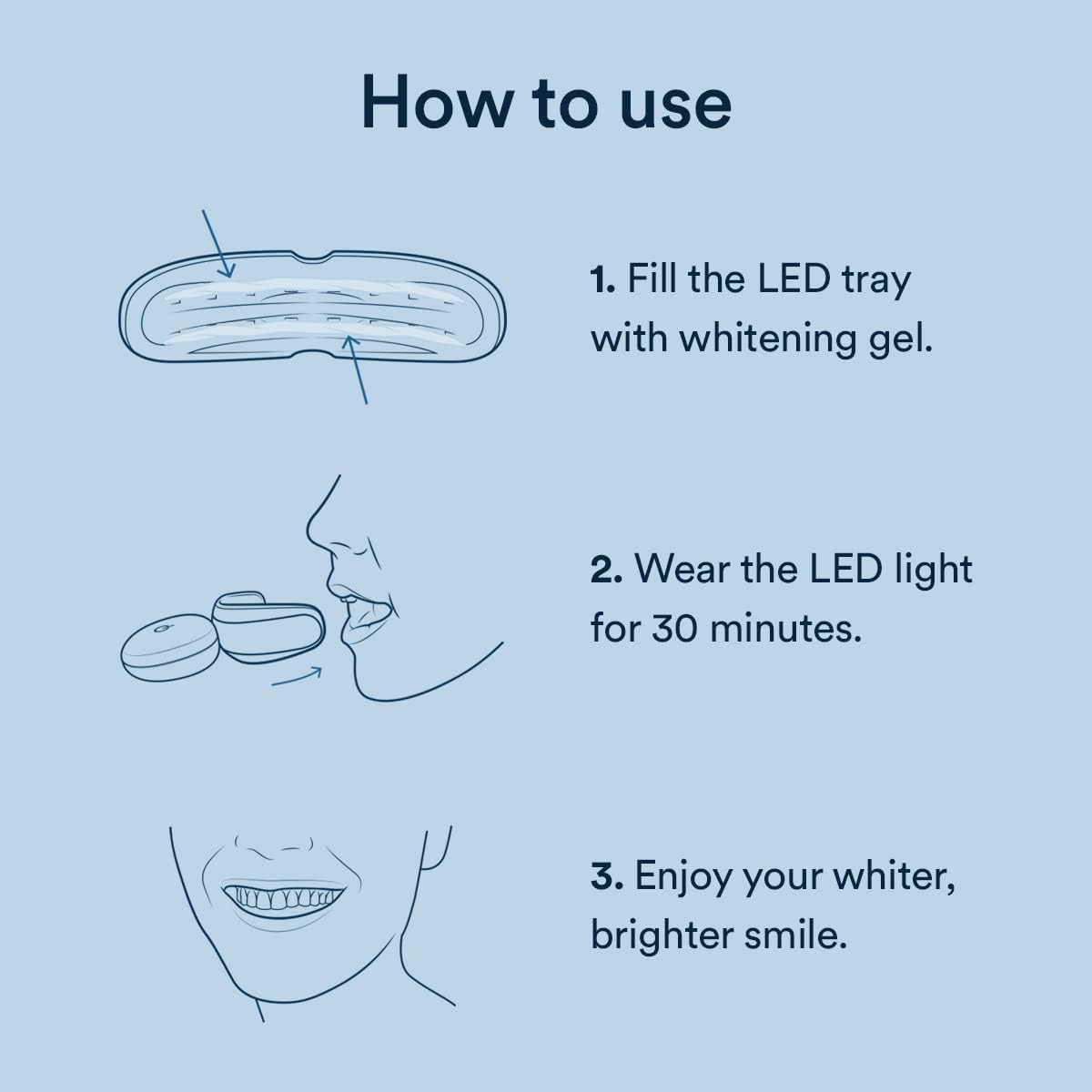 Auraglow Teeth Whitening Kit, LED Accelerator Light, 35% Carbamide Peroxide Teeth Whitening Gel