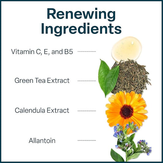 QRXLABS Glycolic Acid 20% Resurfacing Pads for Face & Body