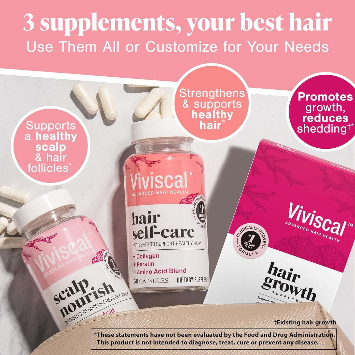 Viviscal Scalp Nourish Supplement, Blend of Nutrients for Scalp Health & Hair Follicles