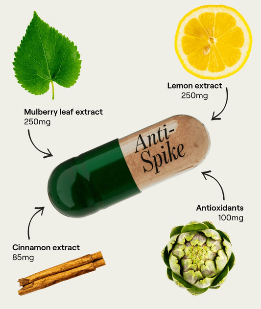 Anti-Spike Formula Glucose Supplement by Glucose Goddess