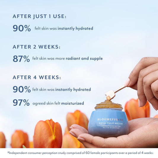 Bloomeffects Natural Royal Tulip Moisturizing Nectar