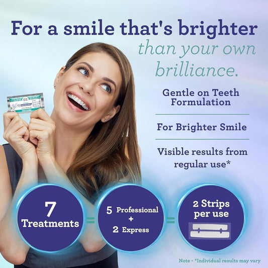 GuruNanda Teeth Whitening Strips - 7-Day Treatment