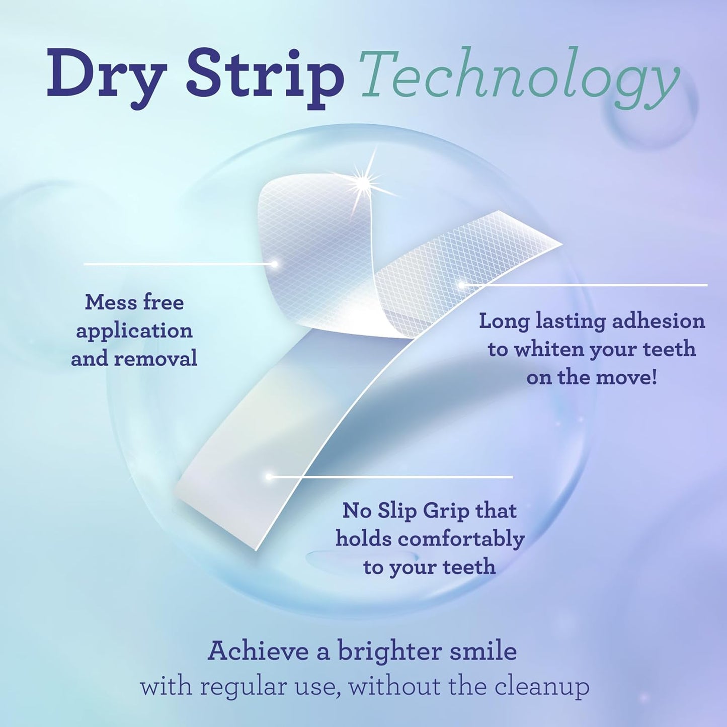 GuruNanda Teeth Whitening Strips - 7-Day Treatment