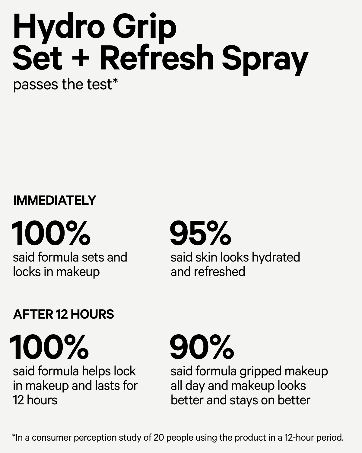 Milk Hydro Grip Set + Refresh Spray