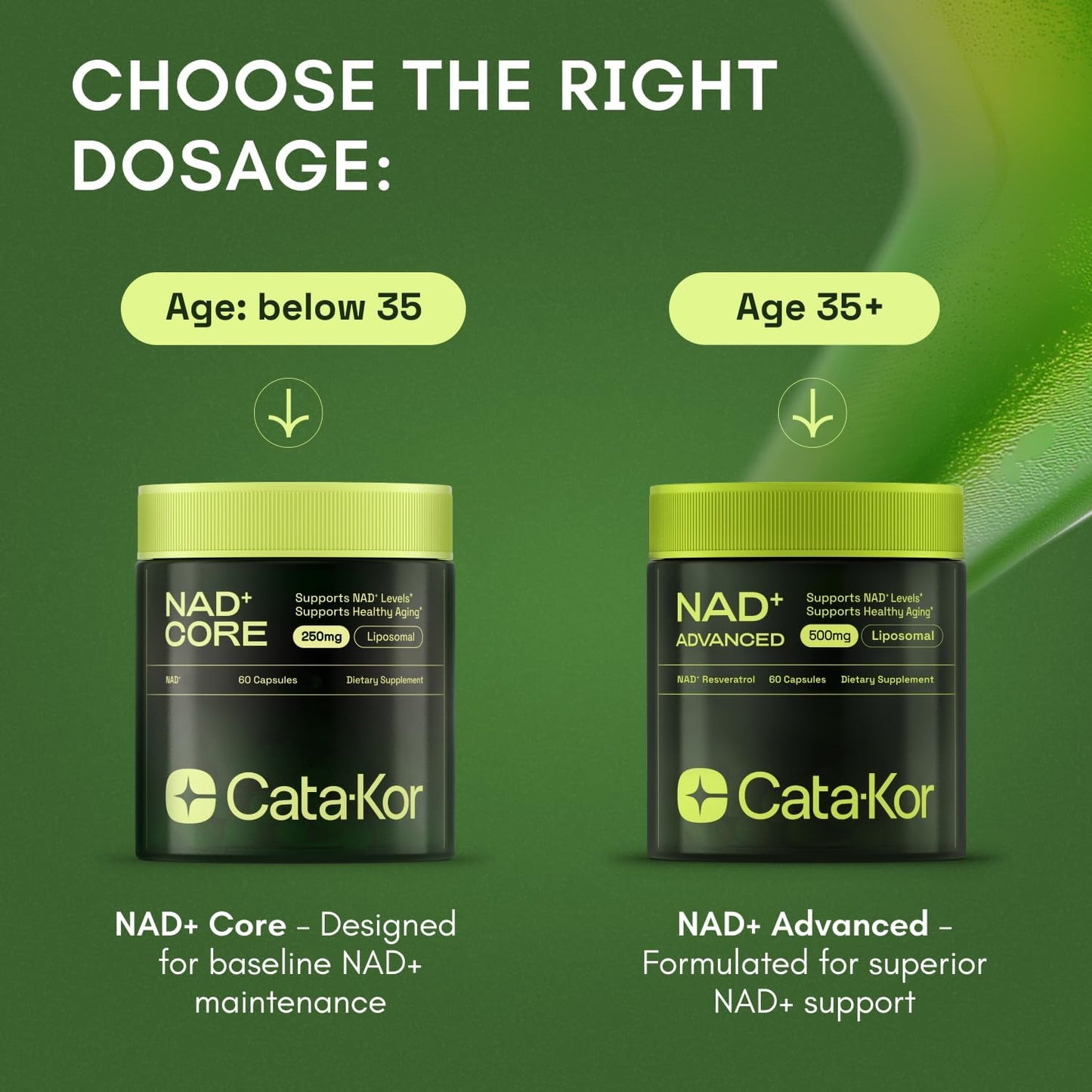 Cata-Kor Liposomal NAD with Resveratrol - High Purity NAD Supplement for Anti-Aging, Energy, Focus