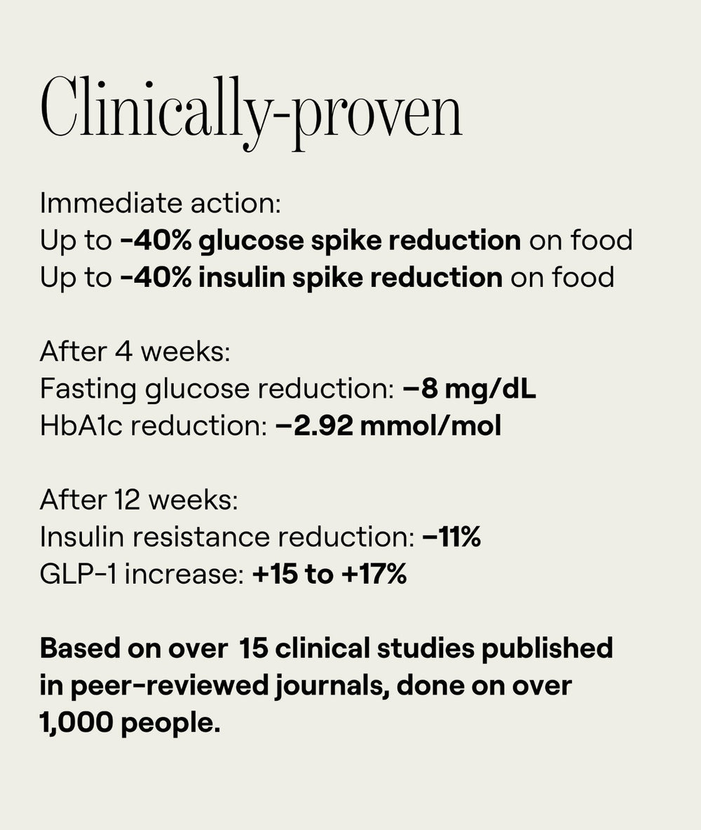 Anti-Spike Formula Glucose Supplement by Glucose Goddess
