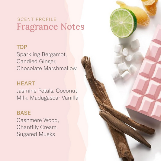 Sabrina Carpenter Sweet Tooth EDP