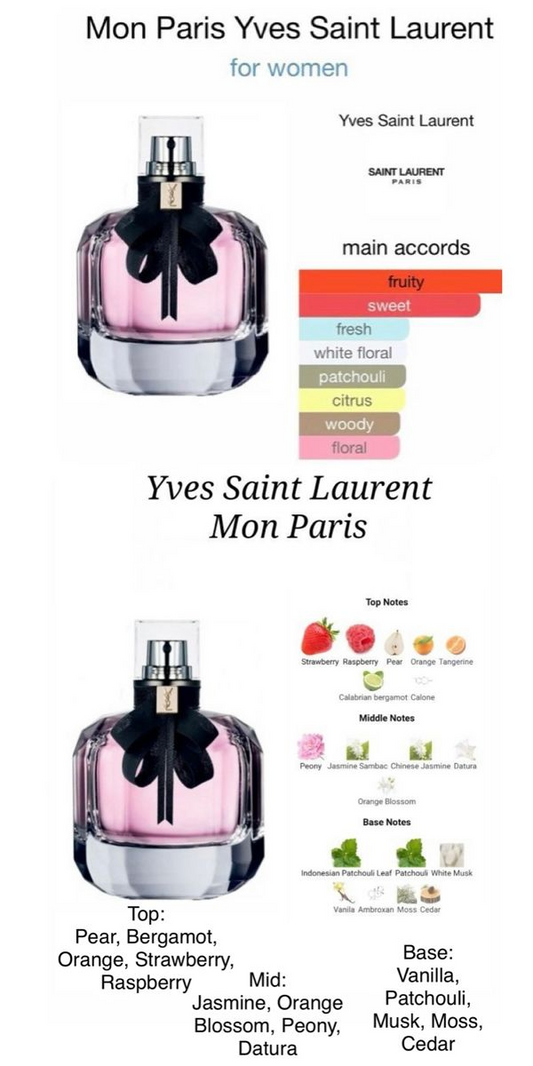 Yves Saint Laurent Mon Paris Eau De Parfum