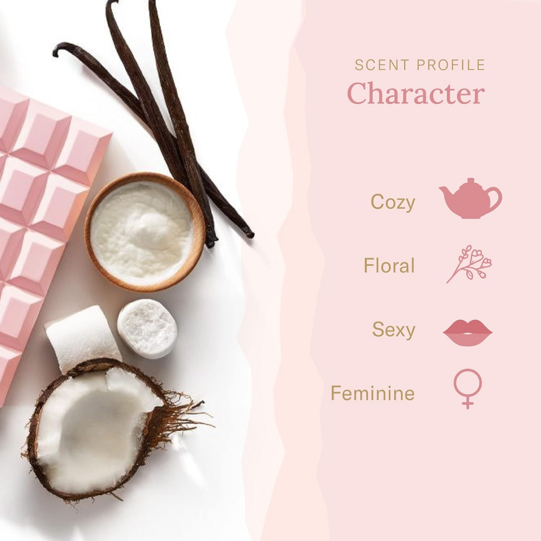 Sabrina Carpenter Sweet Tooth EDP