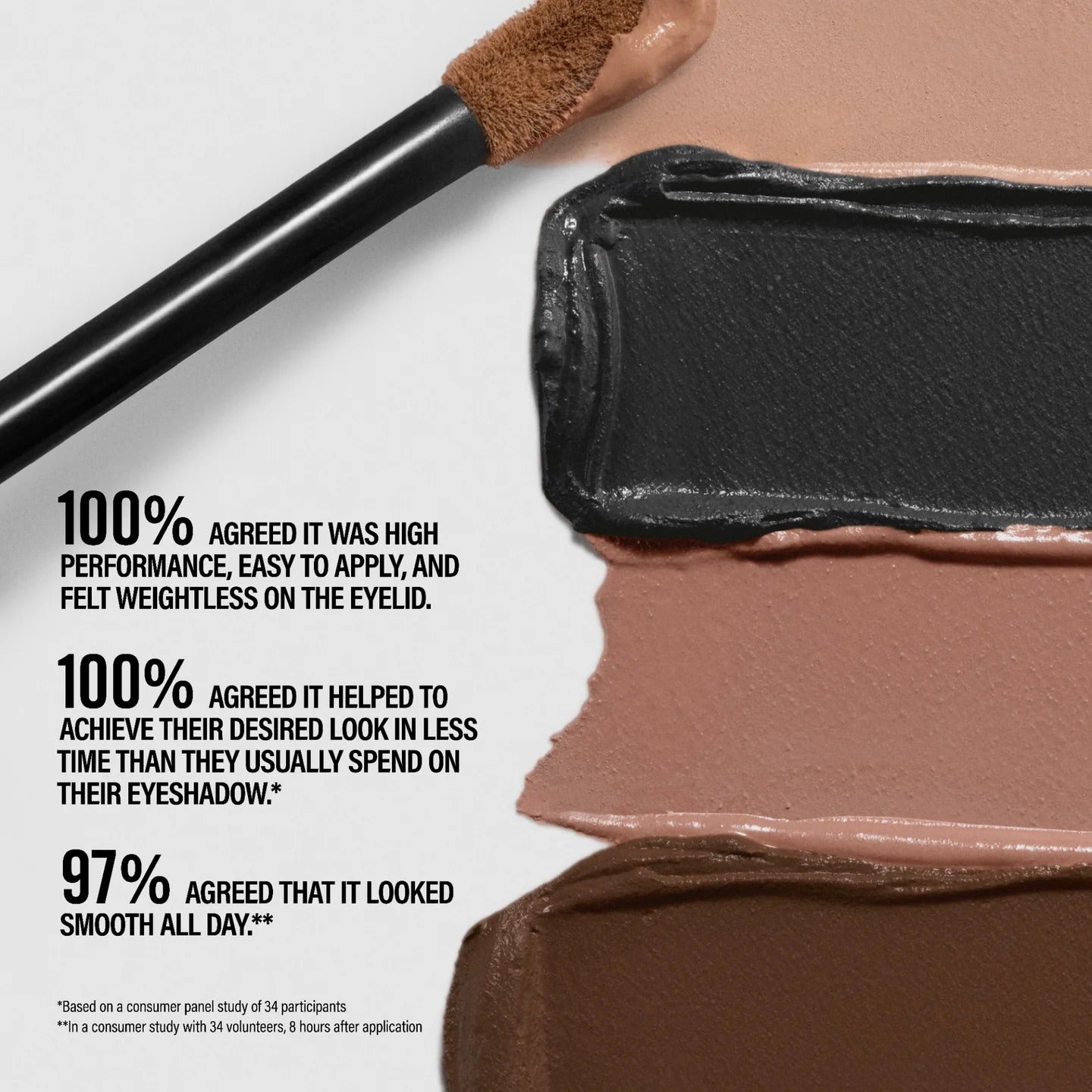 MakeUp by Mario Master Mattes® Long-Wear Cream Eyeshadow