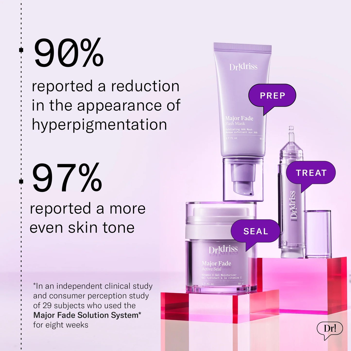 Dr. Idriss Major Fade Solution System