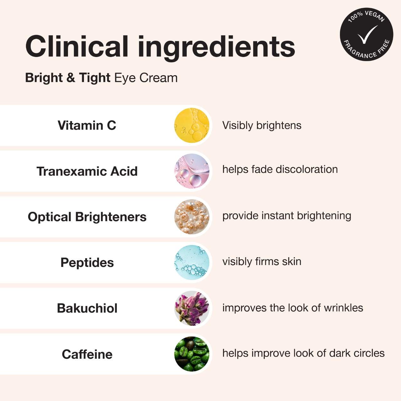 iNNBEAUTY PROJECT Bright & Tight Dark Circle Firming Eye Cream with Vitamin C & Peptides