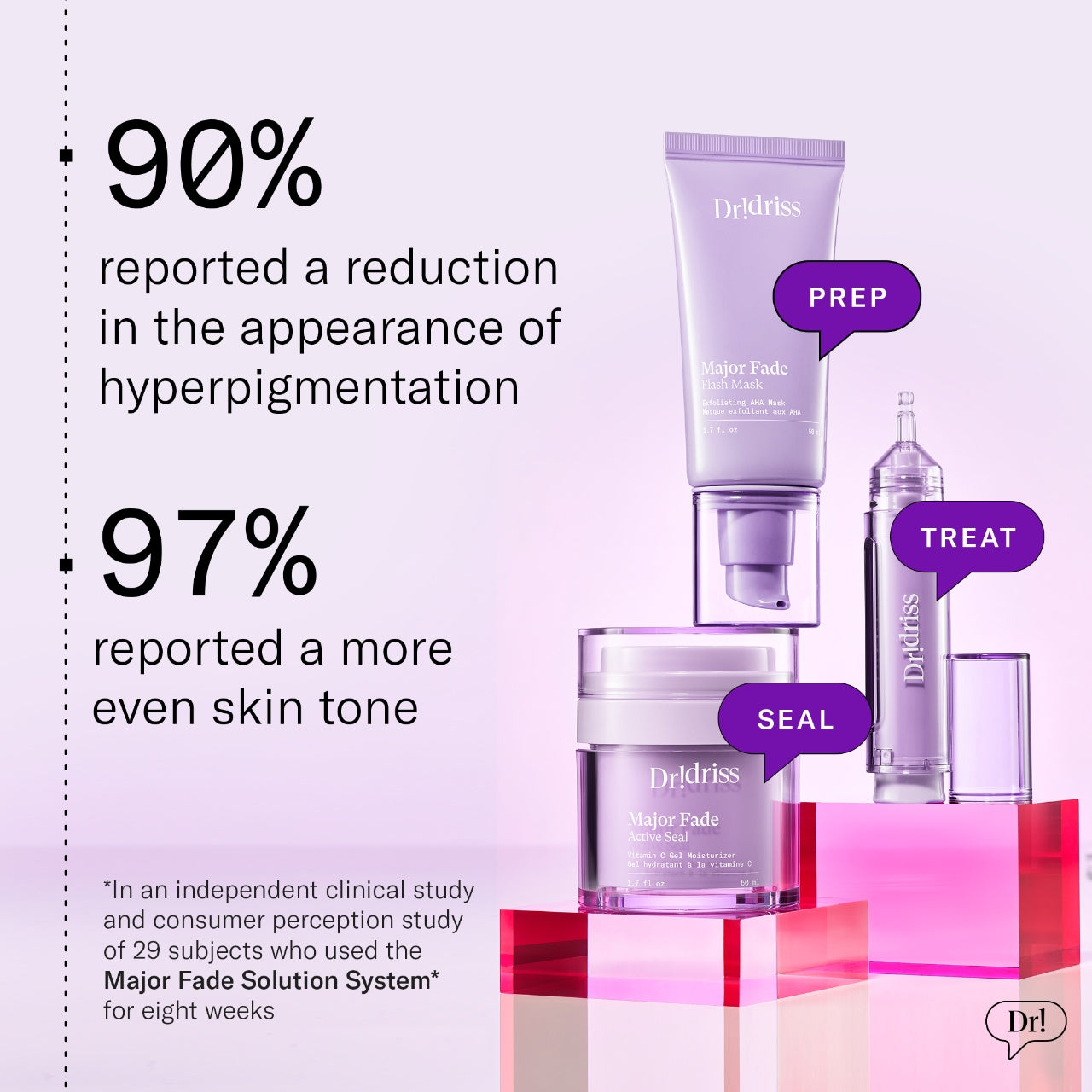 Dr. Idriss Major Fade Hyper Serum Dark Spot Treatment