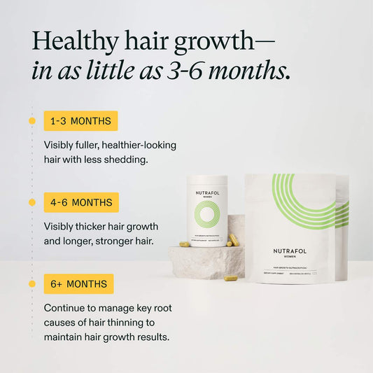 Nutrafol WOMEN Clinically Proven Hair Growth Supplement