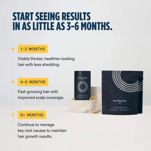 Nutrafol MEN Clinically Proven Hair Growth Supplement