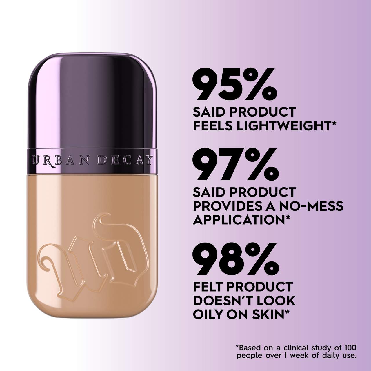 Urban Decay Face Bond Self Setting Waterproof Foundation