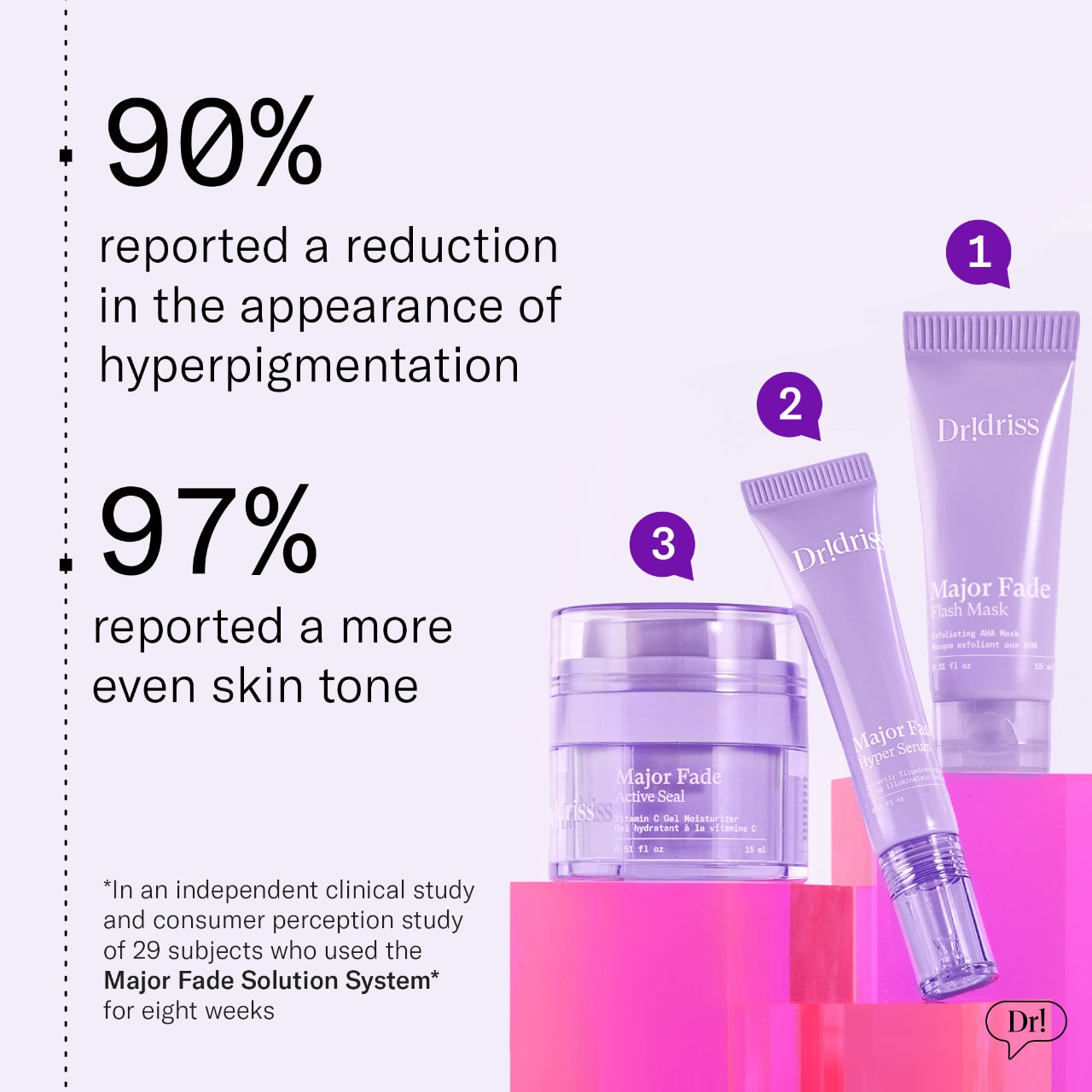 Dr. Idriss Major Fade Dark Spot Starter Kit
