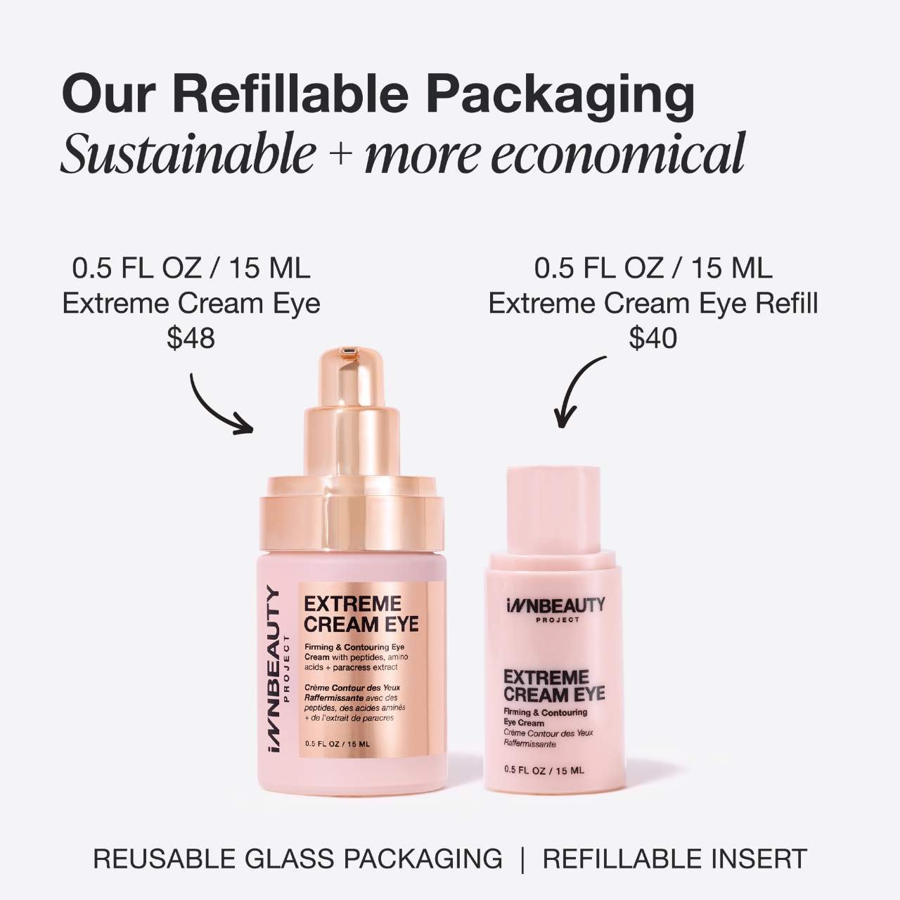 iNNBEAUTY PROJECT Extreme Cream Eye Firming & Contouring Refillable Eye Cream 15ml
