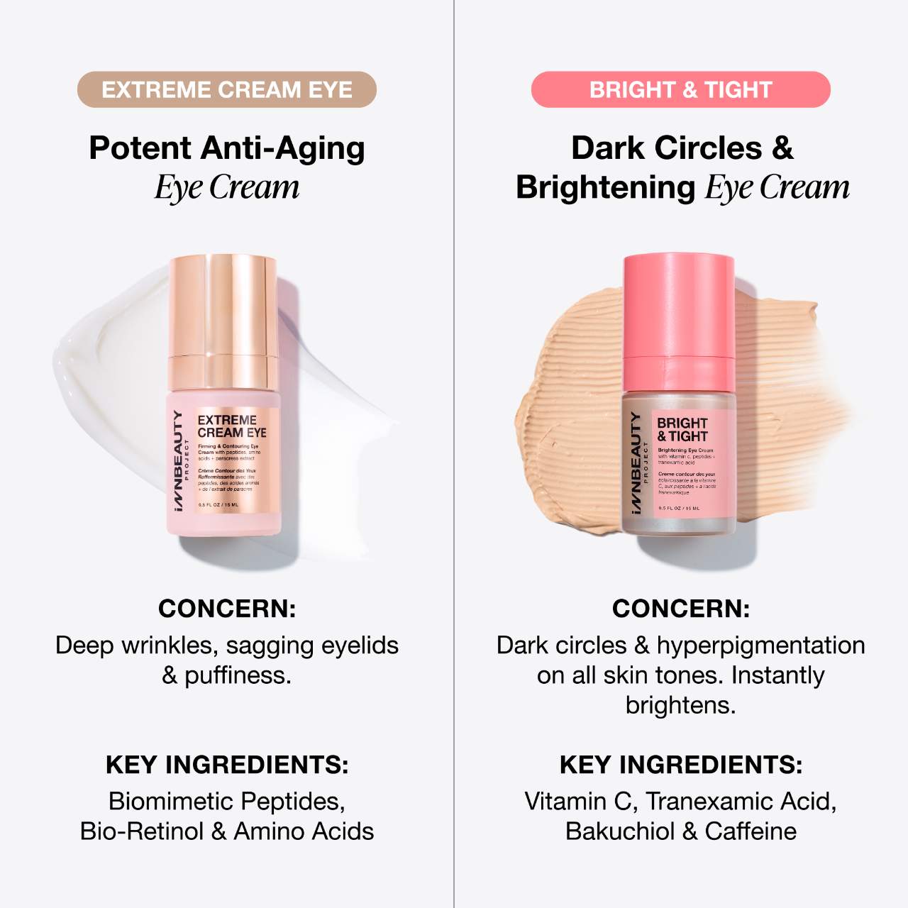 iNNBEAUTY PROJECT Extreme Cream Eye Firming & Contouring Refillable Eye Cream 15ml