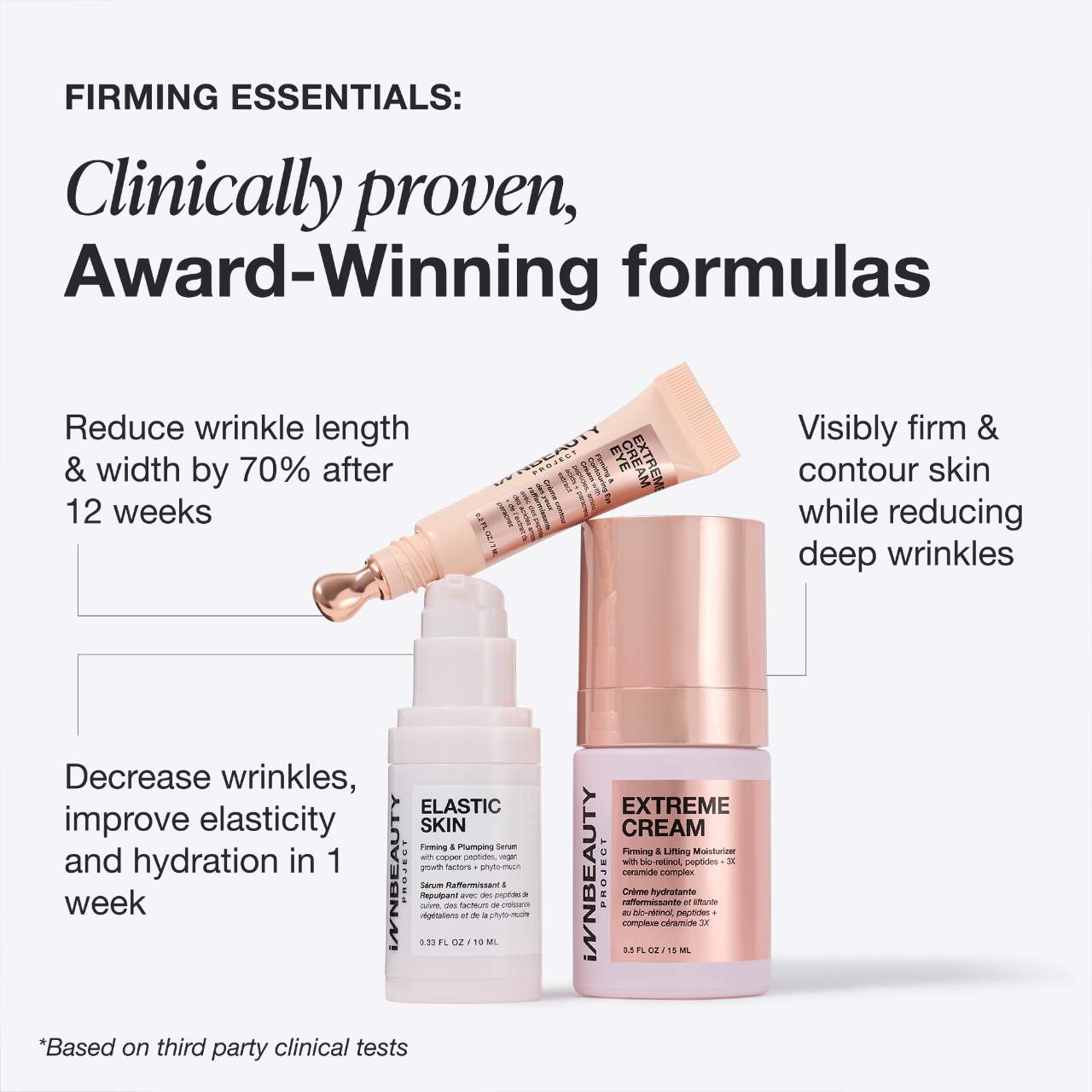 iNNBEAUTY PROJECT Firming Essentials Travel Skincare Kit