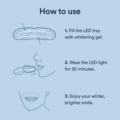Auraglow Teeth Whitening Kit, LED Accelerator Light, 35% Carbamide Peroxide Teeth Whitening Gel