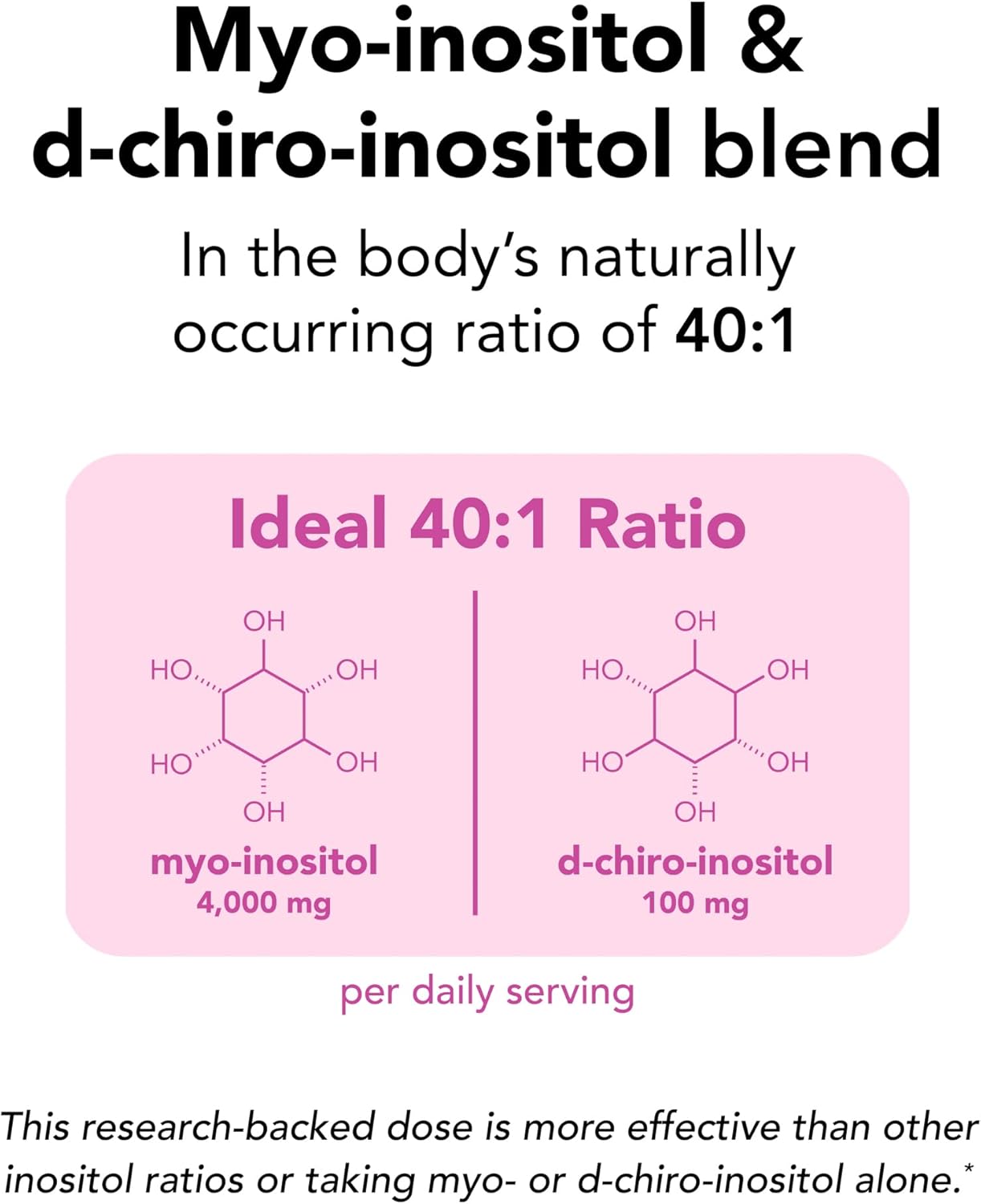 Theralogix Ovasitol Inositol Powder 90-Day Supply (400g) – 40:1 Myo-Inositol & D-Chiro Inositol