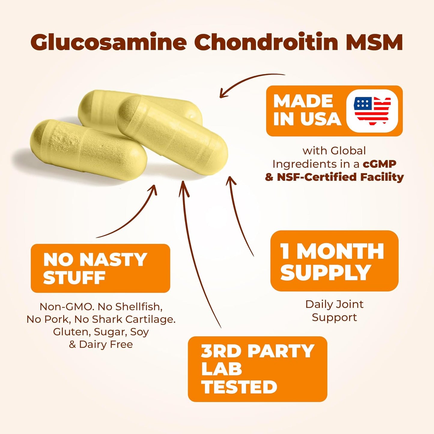 Vimerson Health Glucosamine Chondroitin MSM and Turmeric Supplement