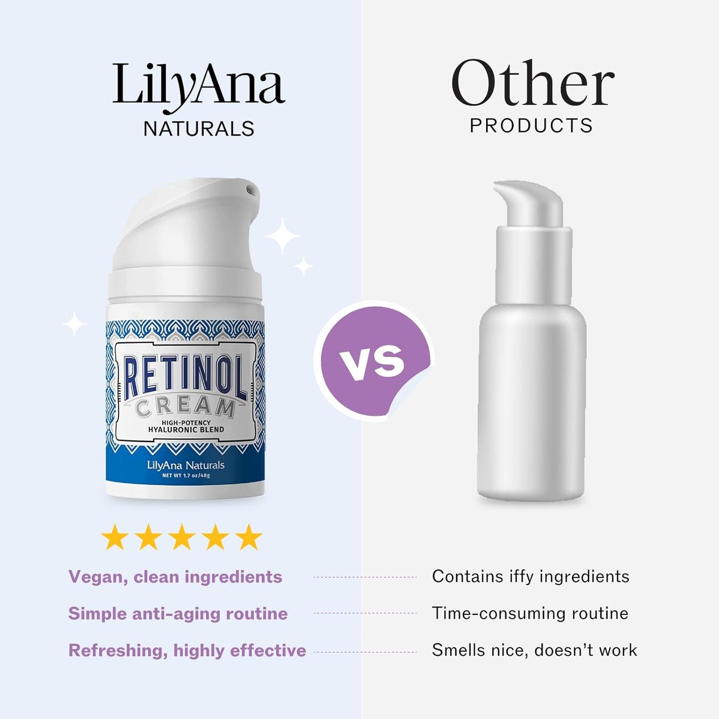 LilyAna Naturals Retinol Cream Anti Aging Moisturizer