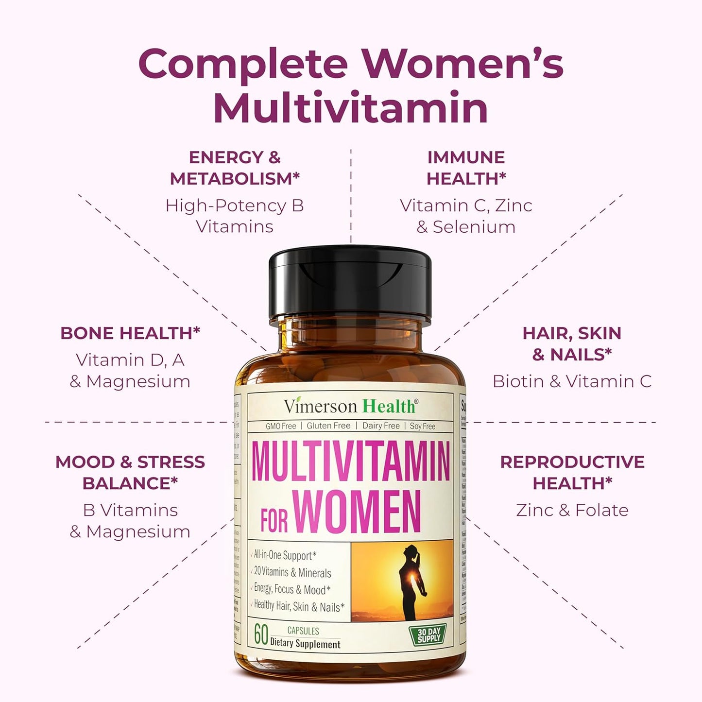 Vimerson Health Multivitamin for Women