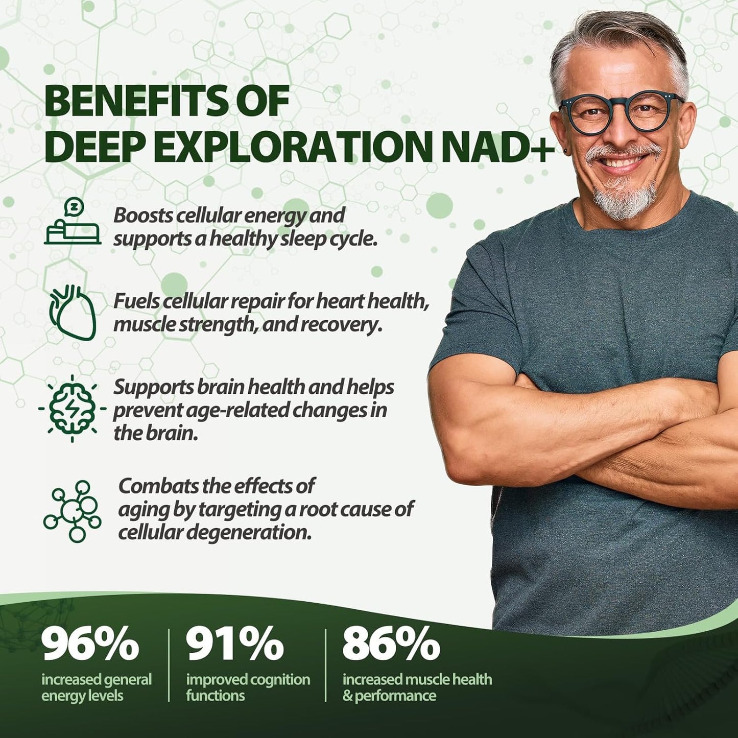 Windboss Liposomal NAD Nicotinamide Riboside Resveratrol 900mg