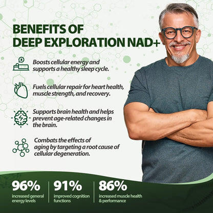 Windboss Liposomal NAD Nicotinamide Riboside Resveratrol 900mg