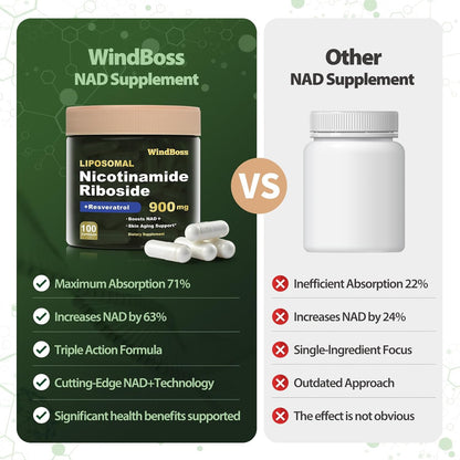 Windboss Liposomal NAD Nicotinamide Riboside Resveratrol 900mg
