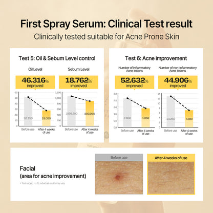 (DECANT) d'Alba First Spray Serum 15ml Travel Size | Repacked from Original Bottle