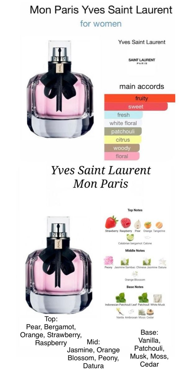 Yves Saint Laurent Mon Paris Eau De Parfum