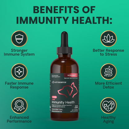 VetriScience DMG Immunity Health Liquid for Dogs & Cats