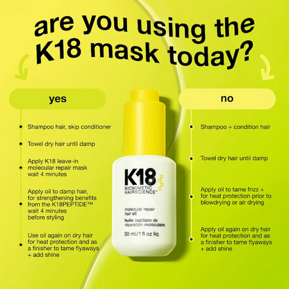K18 Molecular Repair Hair Oil