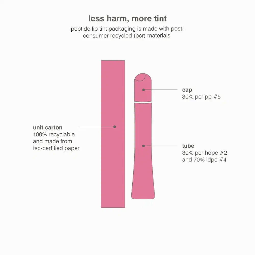 rhode Peptide Lip Tint Nourishing Glaze