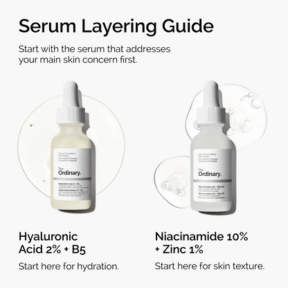 The Ordinary Niacinamide 10% + Zinc 1% Oil Control Serum