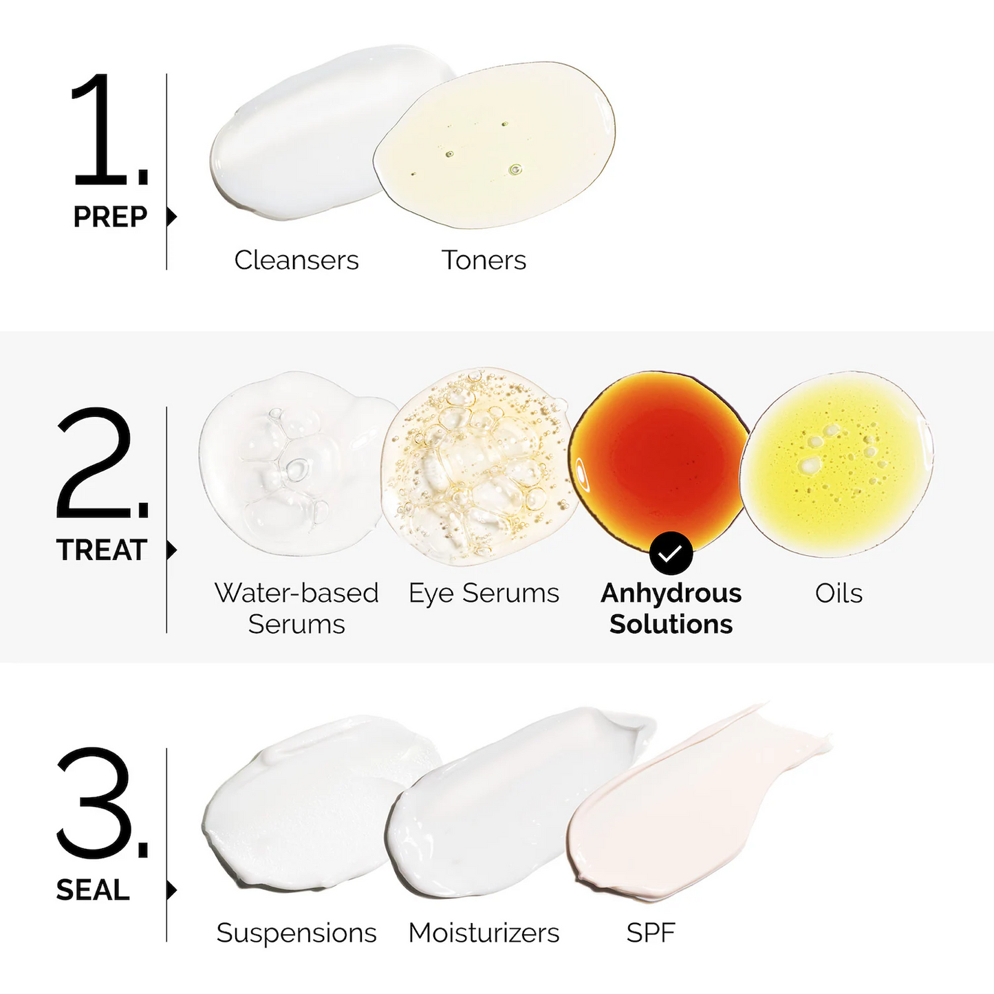 The Ordinary Pycnogenol 5% Antioxidant Serum