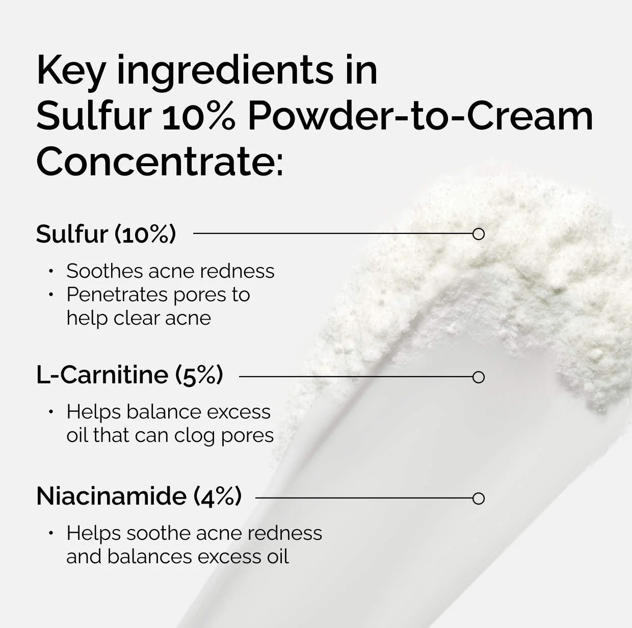 The Ordinary Sulfur 10% Powder-to-Cream Acne Spot Treatment