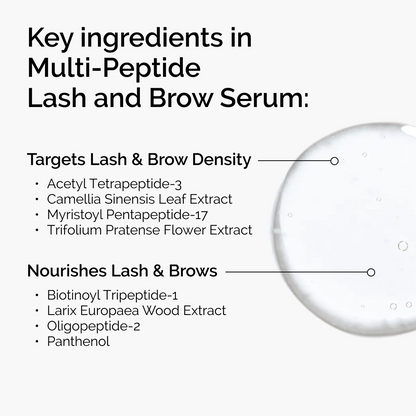 The Ordinary Multi-Peptide Lash & Brow Serum