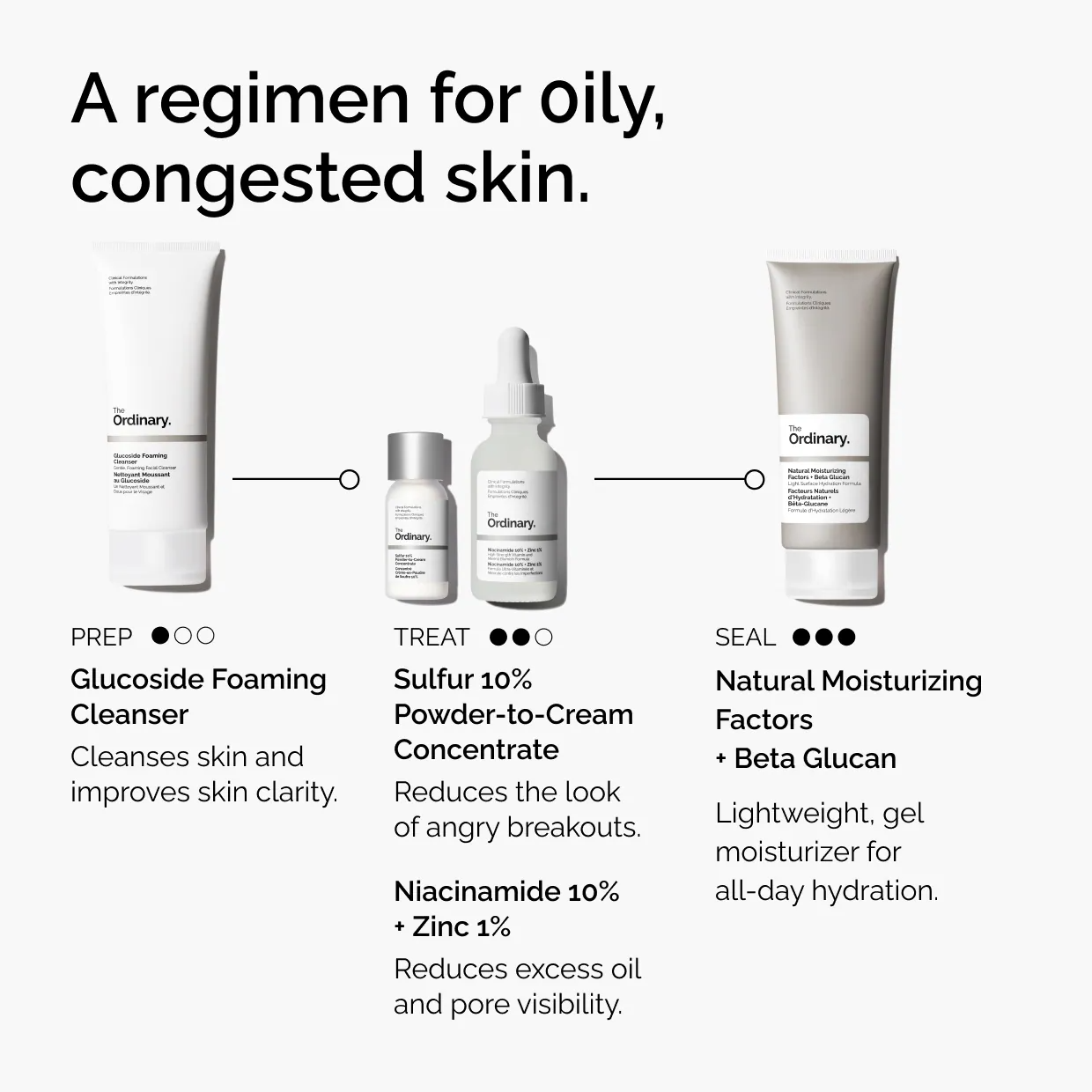 The Ordinary Sulfur 10% Powder-to-Cream Acne Spot Treatment