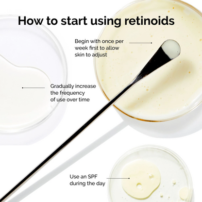 The Ordinary Retinal 0.2% Emulsion Serum