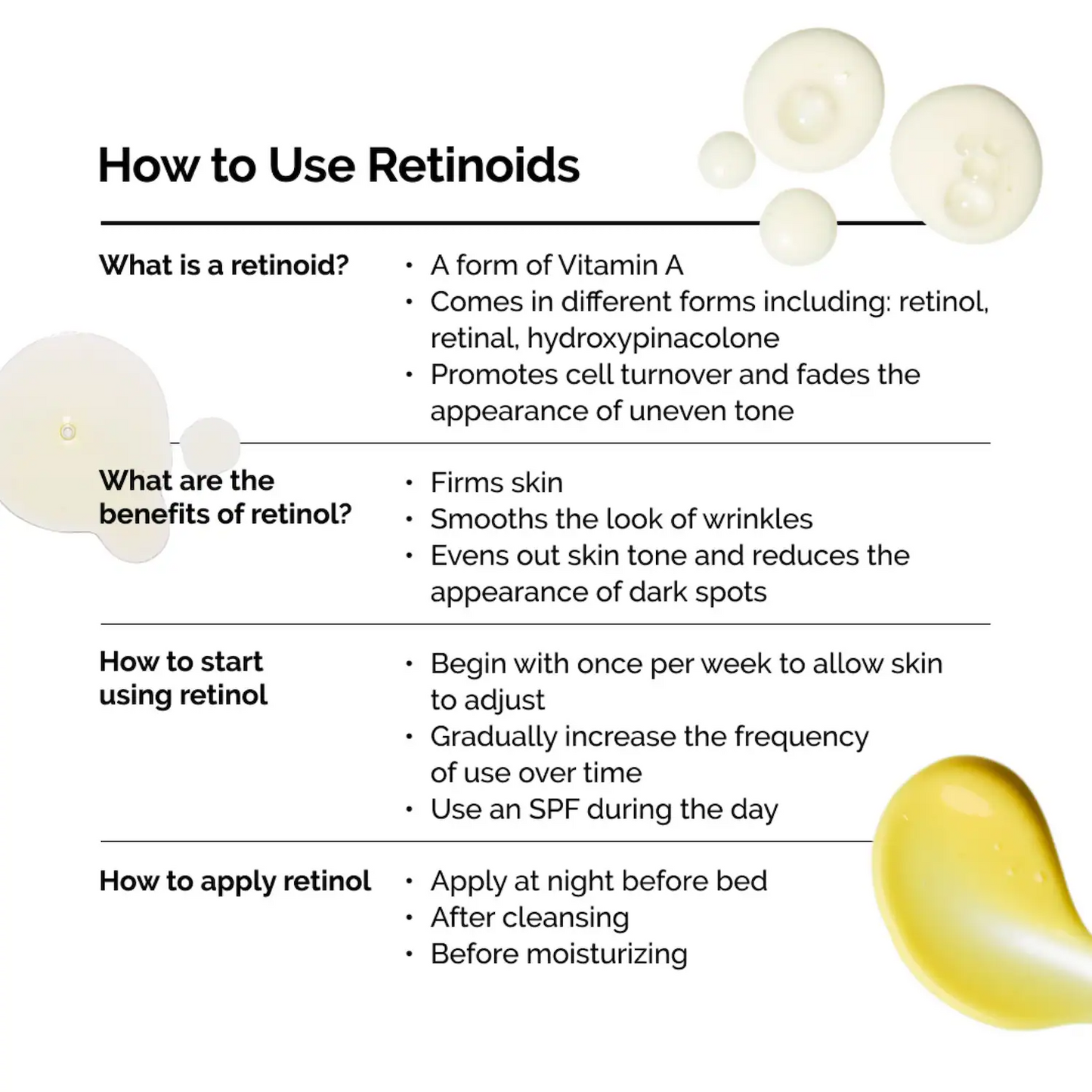 The Ordinary Retinal 0.2% Emulsion Serum