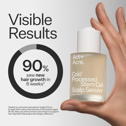Act+Acre Stem Cell Scalp Serum™ 2.2oz / 65ml – 2 Month Supply