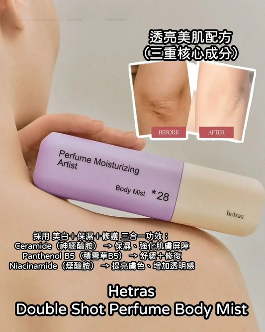 HETRAS Double Shot Perfume Moisturizing Body Mist Decant (15ml / 30ml)