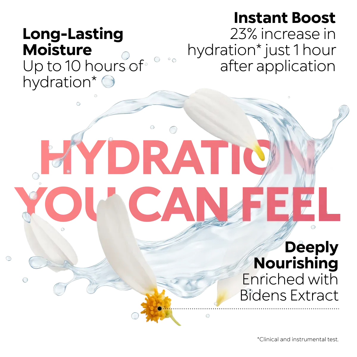 KIKO MILANO 3D Hydra Lipgloss