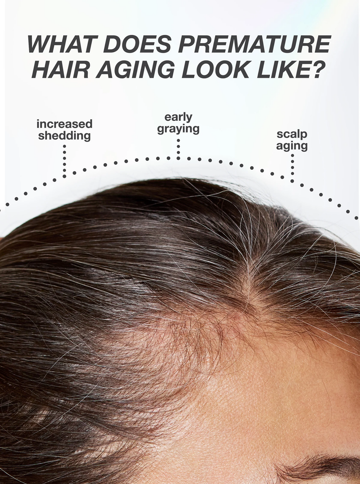 K18 FutureIQ™ Biomimetic Hair Longevity Serum